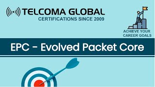 Evolved Packet Core EPC in 4G LTE Networks by TELCOMA Global [upl. by Nemaj]