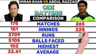 Imran Khan vs Abdul Razzaq Full Cricket Comparison  Batting amp Bowling  TESTs ODIs [upl. by Westberg]