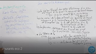 RévisionS1  Introduction à léconomie Courant Marxiste [upl. by Lorilyn]