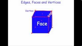 Edges Faces and Vertices  Corbettmaths [upl. by Pfeifer]