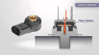 Piezo Electric Sensors Explained [upl. by Ailen]