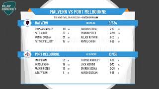 Victorian SubDistrict CA  South East 4th XI Div 2  Semi Final  Malvern v Port Melbourne  Day 2 [upl. by Volny]