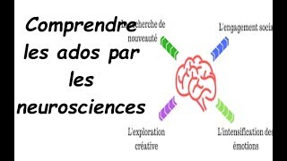 coaching ce qui se passe dans le cerveau des ados [upl. by Sankaran]