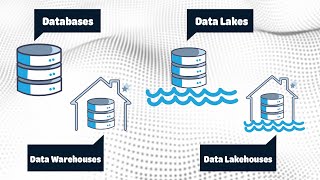 Understanding Databases Warehouses Lakes and Lakehouses [upl. by Roy646]