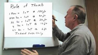 Introduction to Marine Magnetometry  part 1 [upl. by Kronick]