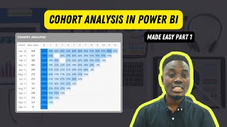 Customer Cohort Retention and Churn Analysis Made Easy  Data Processing and Transformation [upl. by Anaiviv]