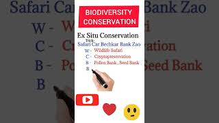 🔥 Biodiversity Conservation Class 12 Trick🔥 Ex Situ shorts [upl. by Cohe]