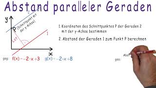 ErklärvideoAbstand paralleler Geraden lineare Funktion [upl. by Sib200]