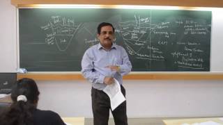 Stratigraphy and Tectonics of Dharwar and South India Part  58 by Prof T K Biswal IIT BOMBAY [upl. by Anitroc848]