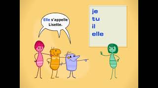 French Subject pronouns [upl. by Aicilegna617]