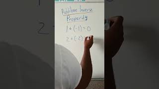 Additive Inverse Property piano math [upl. by Darlene]