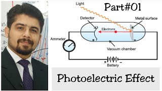 Photoelectric Effect PART1 Experimental Results Modern Physics KPK and Federal boards [upl. by Cassandra]