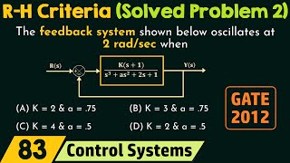 RH Criteria Solved Problem 2 [upl. by Schrick957]