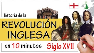 La REVOLUCIÓN INGLESA y el surgimiento de la MONARQUÍA PARLAMENTARIA  Resumen [upl. by Yewed]