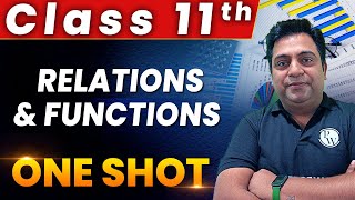 Probability  1 Shot  Everything Covered  Class 11th  Core Maths 🔥 [upl. by Nytsirk757]