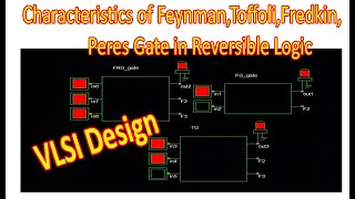 Reversible Logic Design  Characteristics of Feynman Toffoli Fredkin Peres Gates  VLSI Design [upl. by Resay]