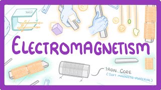 GCSE Physics  Electromagnetism 78 [upl. by Aihsotan571]