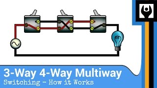 Painless 3Way Wiring [upl. by Sokin]