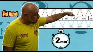 1 METRO CÚBICO EQUIVALE A 1000 LITROS MATH EM 2 MINUTOS [upl. by Kirsch]