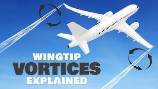 Wingtip Vortices Explained [upl. by Aroda]