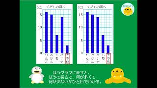 【サピックス小４】年間教材ボリュームと整理の方法とオススメグッズ [upl. by Ralat]