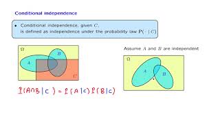 L035 Conditional Independence [upl. by Porter]