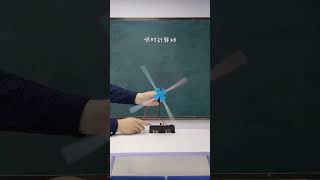 The direction of rotation of a DC motor is related to the direction of current flow Science experi [upl. by Waterman850]