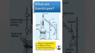 What is an Azeotropic Mixture 11th12thcbsestateboard [upl. by Aubert]