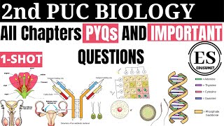 2nd PUC Biology All Chapter PYQsPrevious year questions amp IMPORTANT QUESTIONS edusumit [upl. by Naillig]