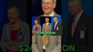 Worlds Richest Families Exposed in 2025 richestfamilies 2025 luxury [upl. by Kerril]