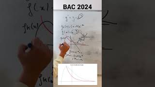 SUJET 0 BAC 2024 CORRECTION EXERCICE 1 FIN [upl. by Zurc485]