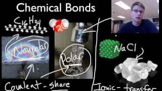 Chemical Bonds Covalent vs Ionic [upl. by Emoryt]