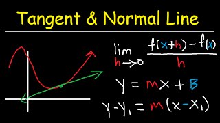 Slope and Equation of Normal amp Tangent Line of Curve at Given Point  Calculus Function amp Graphs [upl. by Schulz]