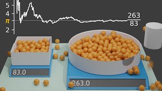 Monte Carlo Simulation [upl. by Nolrah]