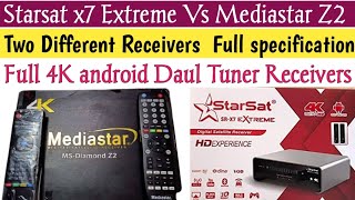 Mediastar Z2 VS Starsat SRX7 Extreme 4K Receiver 4K Android [upl. by Ross]