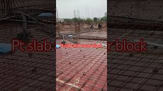 Posttensioned PT slabs are typically flat slabs band beam and slabs or ribbed slabs PT slabs [upl. by Nacul]