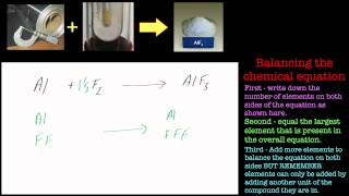 Balancing equations  Part 5 Aluminium and Fluorine [upl. by Macswan]