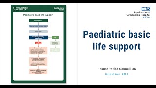 Paediatric Basic Life Support – Shockable and Non Shockable [upl. by Ynomrah]