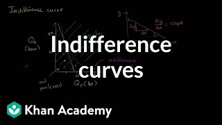 Indifference curves and marginal rate of substitution  Microeconomics  Khan Academy [upl. by Prosperus]