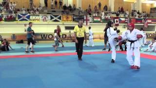 2015 World Taekwondo Championships Amy Holloran vs USA [upl. by Airitac572]