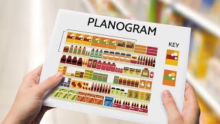 Planograms and shop floor planning made easy with Shelfstock [upl. by Nospmoht]