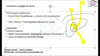 Lec 4 Amoebic Liver Abscess Complications [upl. by Alemaj]