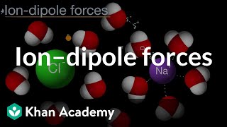 11th Class Chemistry Chapter 4  Dipole Induced Dipole Forces  1st Year Chemistry Chapter 4 [upl. by Iraam]