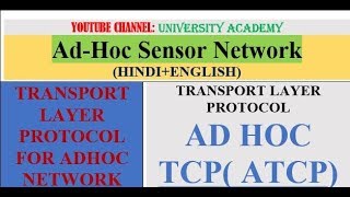 ASN T5 AD HOC TCP ATCP FOR ADHOC WIRELESS NETWORK [upl. by Accissej25]