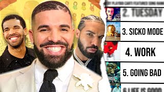 Drake’s Best FEATURE is [upl. by Ayaladnot]