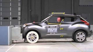 Nissan Juke Crash Test [upl. by Stanzel]