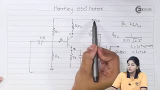 Hartley Oscillator  Oscillators in Basic Electronics  Basic Electronics [upl. by Adnawyt]