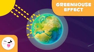 What is the Greenhouse Effect  The Environment for Kids Updated Version [upl. by Ellmyer]