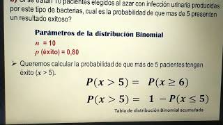 Distribución Binomial Ejemplos con tabla [upl. by Aramoix342]