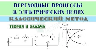 Переходные процессы  Классический метод расчета переходных процессов Теория и задача [upl. by Zoarah]